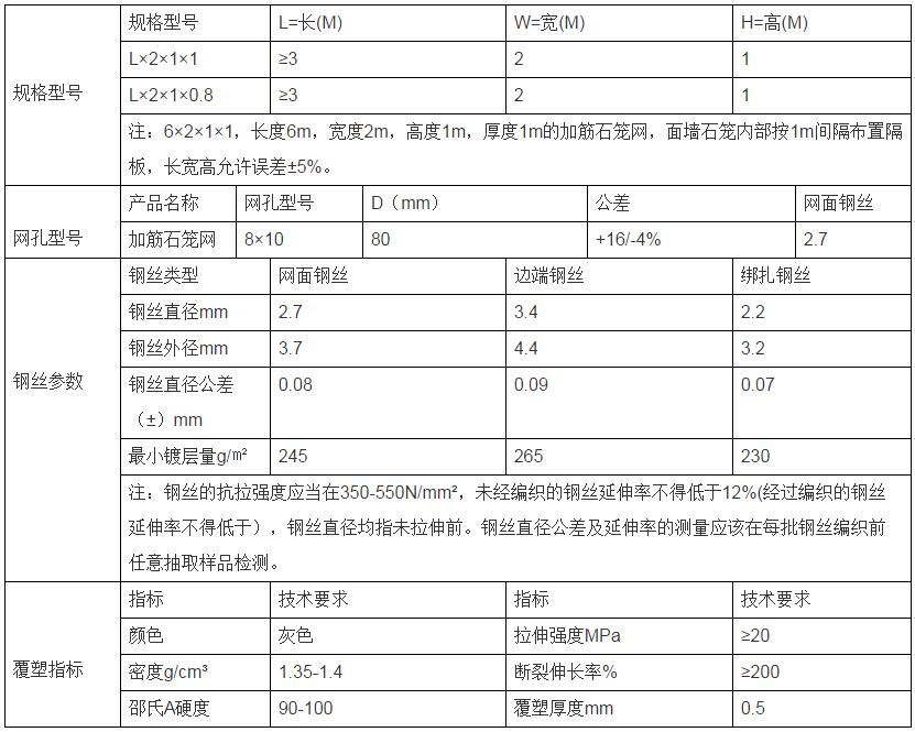 ���Z�o�|�����W(w��ng)15531868633