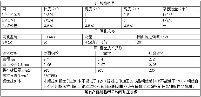 �o(h��)��ʯ�\�W(w��ng)15531868633 &nbsp;